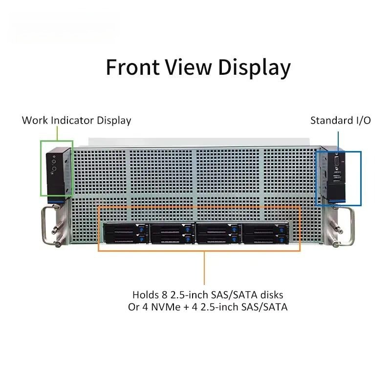 Chassi de Servidor GPU 4U para - Server Gpu Chassis 4U avaliação e preço