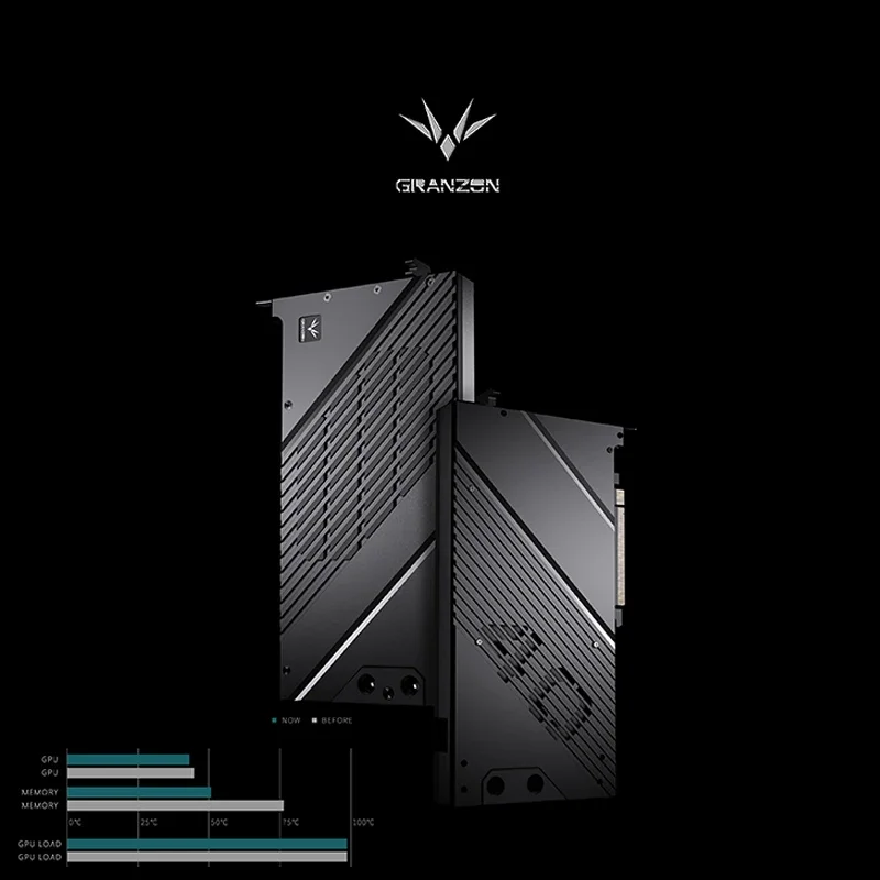 Granzon GPU Bloco de água para - Rtx 4090 Water Block avaliação e preço